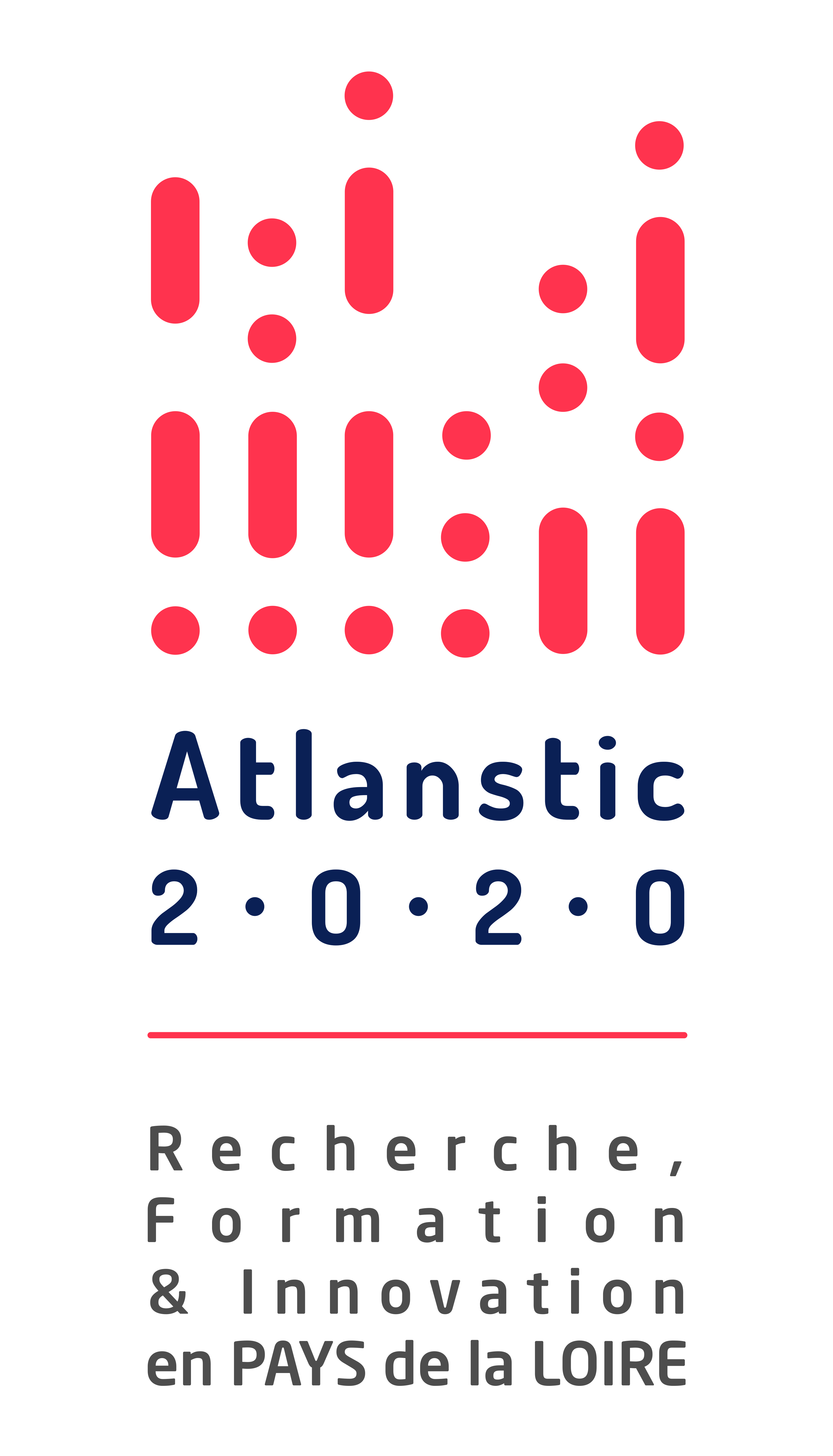 RFI Atlanstic 2020